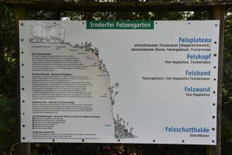 Informationstafel zum Irndorfer Felsengarten. Eine Zeichnung zeigt den Verlauf der Felsen von einem Plateau links oben bis hinab zu einer Schutthalde.
