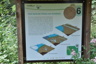Blick auf eine bebilderte Schautafel des Naturparks Schönbuch mit dem Thema: Vom Sand der Flüsse zum Sandstein.