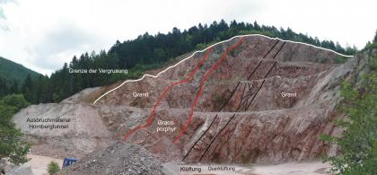 Granitporphyrgang im Steinbruch Hornberg-Niederwasser Blick auf einen großen, bewaldeten Berg mit aufgebrochenem Gestein, das abgebaut wird. In das Bild sind verschiedene Erläuterungen und Besonderheiten eingezeichnet, wie ein schräg durch den Berg laufender Granitporphyrgang sowie Klüftungen.