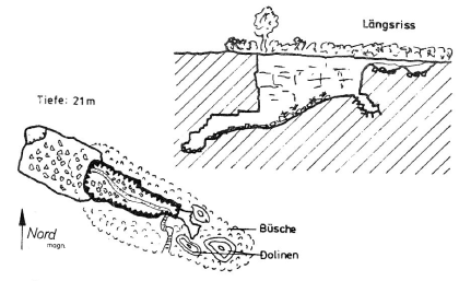 Querschnitt und Aufsicht des Alten Eisinger Lochs In Schwarzweiß gehaltene Grafik, die Aufsicht und Querschnitt des Alten Eisinger Lochs zeigt.