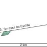 Längsschnitt, der den Verlauf der Wiesaz von der Quelle bei Genkingen (670 Höhenmeter) bis nach Gönningen (530 Höhenmeter) zeigt. Flachere Stellen wechseln sich dabei mit steilen Gefällstufen ab.